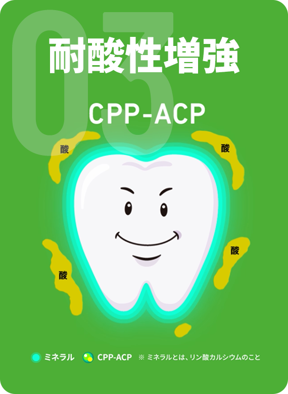 耐酸性増強