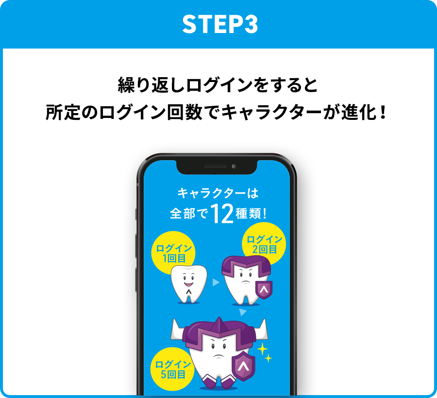 STEP3：繰り返しログインをすると所定のログイン回数でキャラクターが進化！