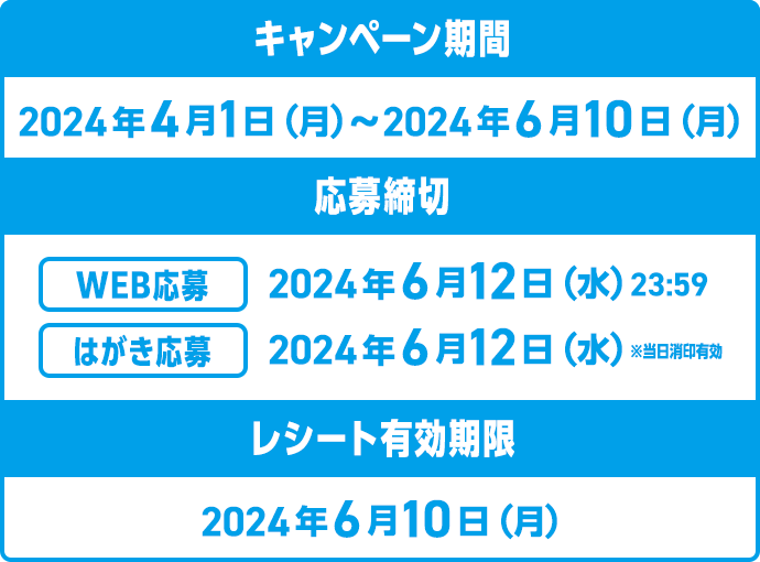 キャンペーン期間：2024年4月1日（月）〜2024年6月10日（月）応募締切：WEB応募 2024年6月12日（水）23:59　はがき応募 2024年6月12日（水）※当日消印有効　レシート有効期限：2024年6月10日（月）