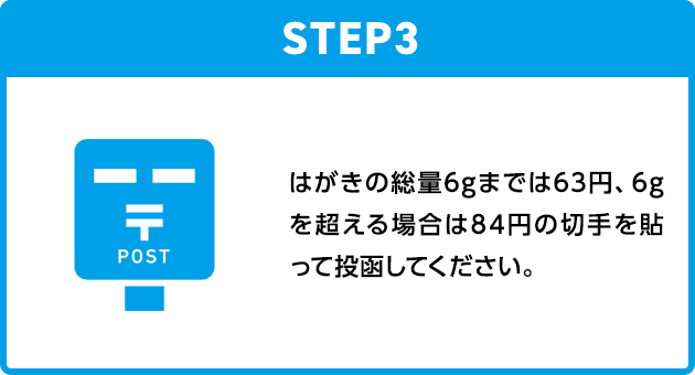 STEP3：はがきの総量6gまでは63円、6gを超える場合は84円の切手を貼って投函してください。