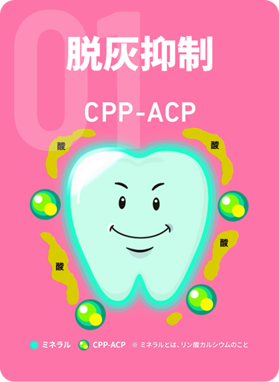 脱灰抑制
