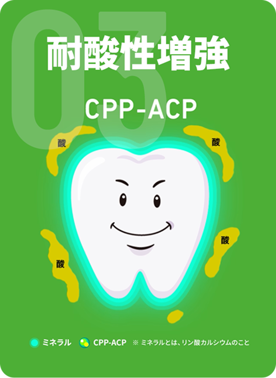 耐酸性増強